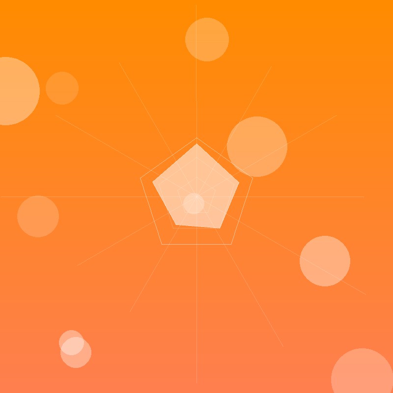 揭秘你的内心世界：创造力深度解析